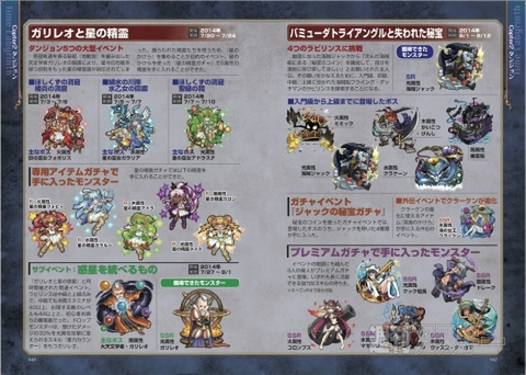 トキラビ開発部18