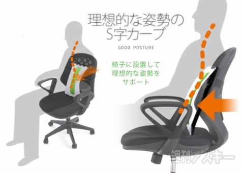 Bauhutte 2WAYランバーバックサポートストレッチャー BLS-03