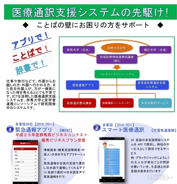 全国スタートアップデイin関東