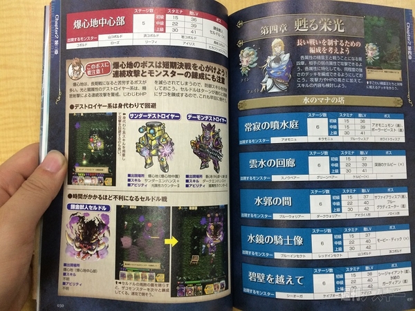 トキラビ攻略本発売