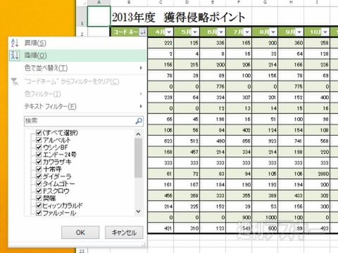 Excel 2013 ”積み上げグラフ”で情報把握するための”ツボ”を紹介！