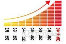 漆黒に棲む異形