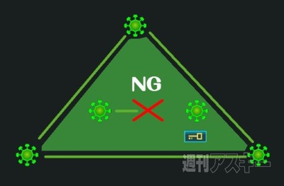 Ingress：そろそろHACK以外のことにもチャレンジしたいレベル3~5くらいの人、ちょっとおいで