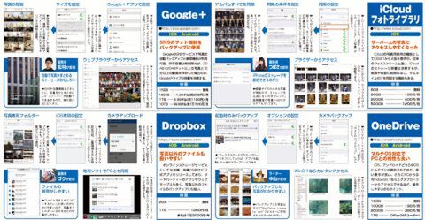 Office365極める