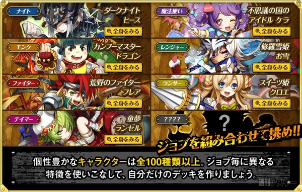 ローグライクRPG（仮）