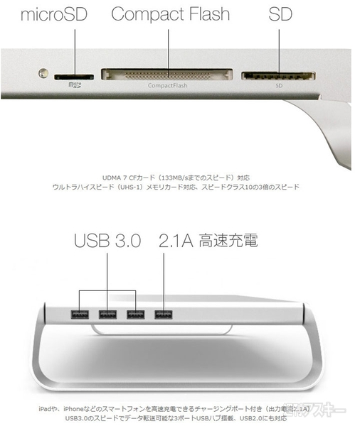 FNTE MONITORMATE Prostation 3.0