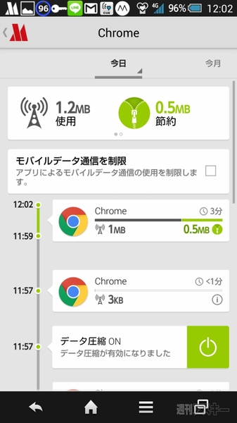 Opera Max