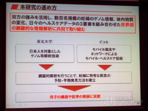 ドコモ 東北大学 共同研究