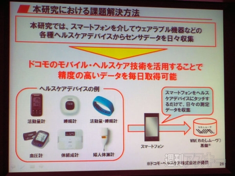 ドコモ 東北大学 共同研究
