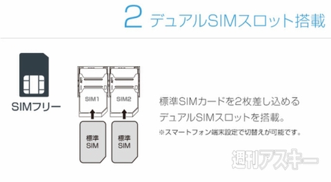 geanee3.5インチスマホ