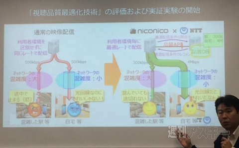 NTT＆ニコニコ技術発表