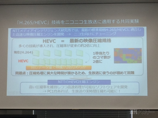 NTT＆ニコニコ技術発表