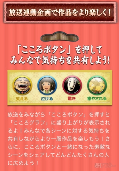 千と千尋の神隠し