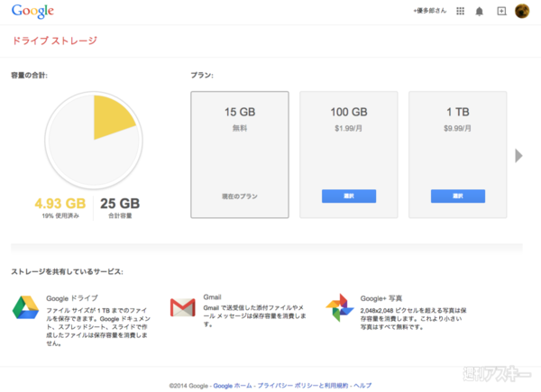 Chromebook Drive 1TB