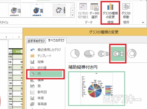 Excel 2013 直感的に把握できる＂ 円グラフ＂の作り方を覚えてパッと見の印象を変えよう