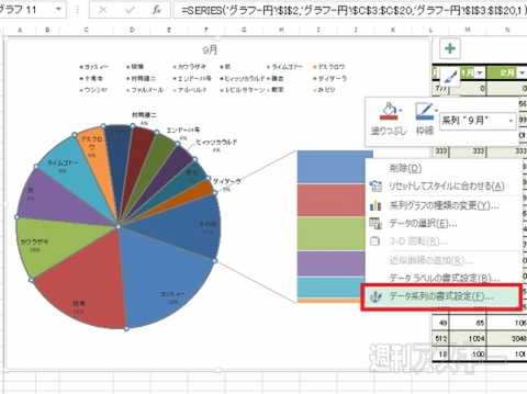 Excel 2013 直感的に把握できる＂ 円グラフ＂の作り方を覚えてパッと見の印象を変えよう