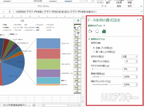 Excel 2013 直感的に把握できる＂ 円グラフ＂の作り方を覚えてパッと見の印象を変えよう