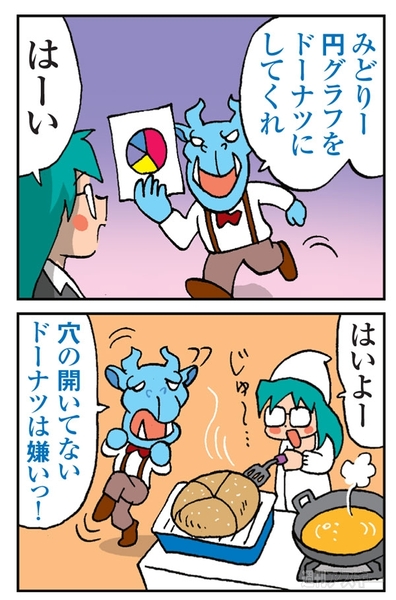 Excel 2013 直感的に把握できる＂ 円グラフ＂の作り方を覚えてパッと見の印象を変えよう