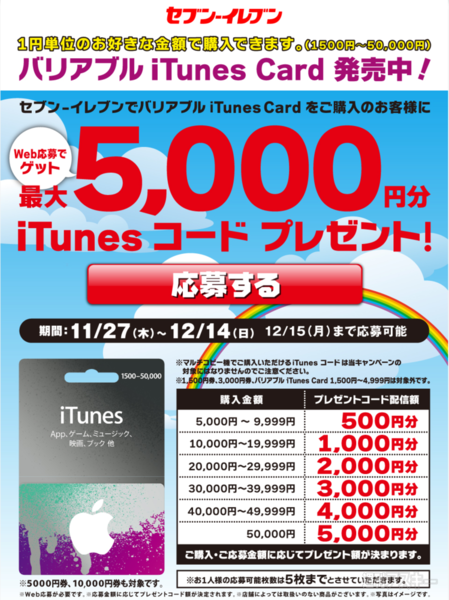 セブン イレブンでitunesカードを買って最大5000円のデジタルコードをゲット 週刊アスキー