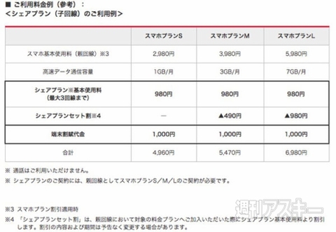 『MediaPad M1 8.0 403HW』