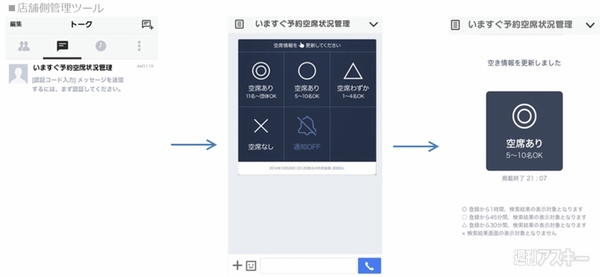 LINEいますぐ予約