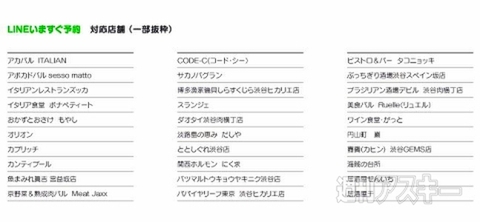 LINEいますぐ予約