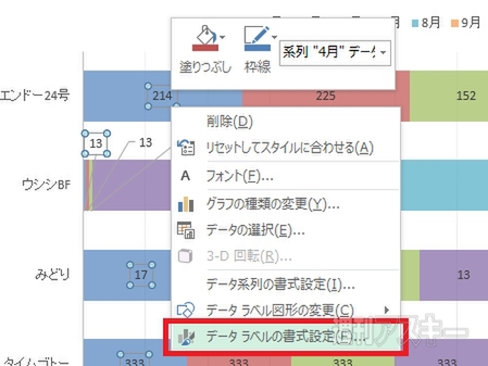 Excel 2013 円グラフを縦棒/横棒で表現する＂積み上げグラフ＂で数値比較やグループ特徴把握