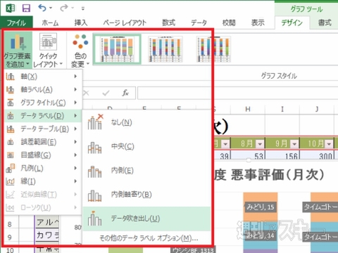 Excel 2013 円グラフを縦棒/横棒で表現する＂積み上げグラフ＂で数値比較やグループ特徴把握