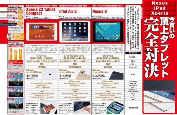 年内にもう1台タブレットを買わないと気が済まない｜最新号