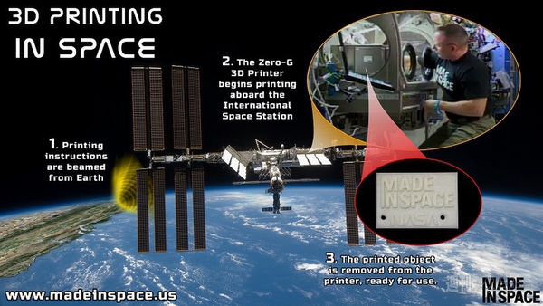 20141202nasa3dprint