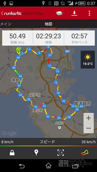 20141203runtasticdocomo