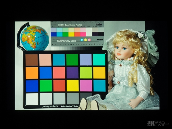 4Kディスプレー比較