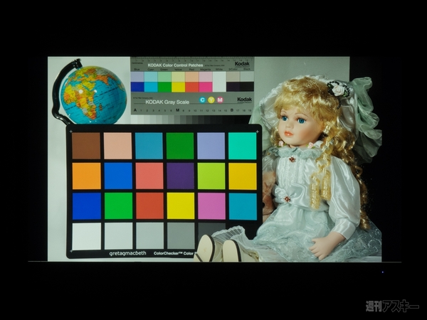 4Kディスプレー比較