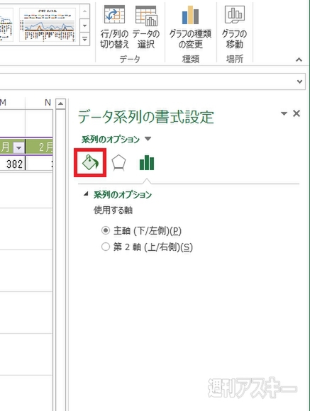 Excel 2013 データを多角的に検討できる＂折れ線グラフ＂の正しい使い方を伝授