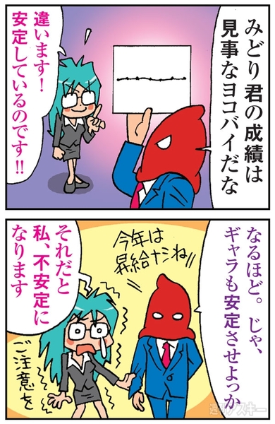 Excel 2013 データを多角的に検討できる＂折れ線グラフ＂の正しい使い方を伝授