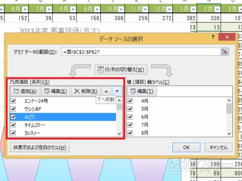 Excel 2013 グラフどうしを比較する＂面グラフ＂ 3D表示も使いこなそう