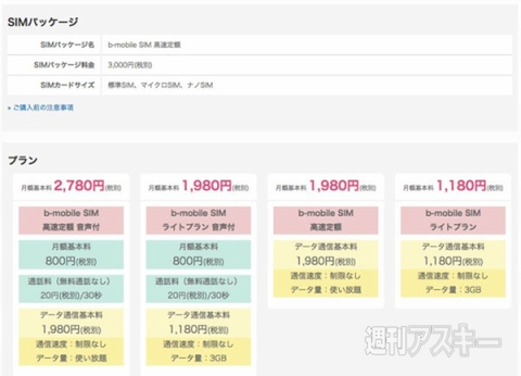 『b-mobile SIM 高速定額』