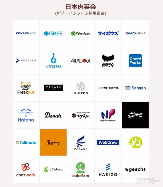 ニクリーチ 2016