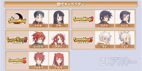 サモンナイト メモリーズ