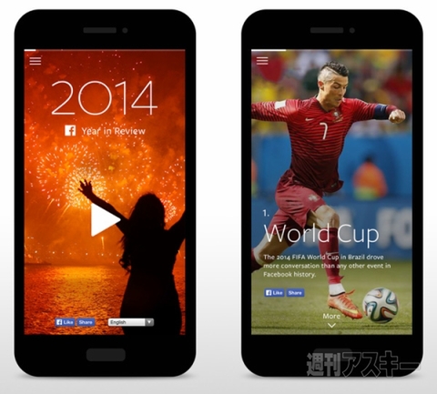Facebook 今年のまとめ