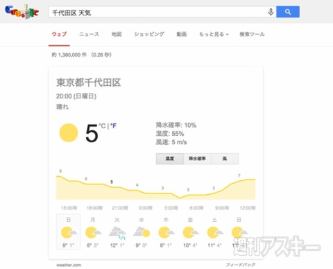 ふたご座流星群