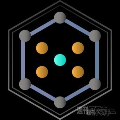 Ingress：レベル9以降の昇進に必須！実績メダル獲得条件一覧