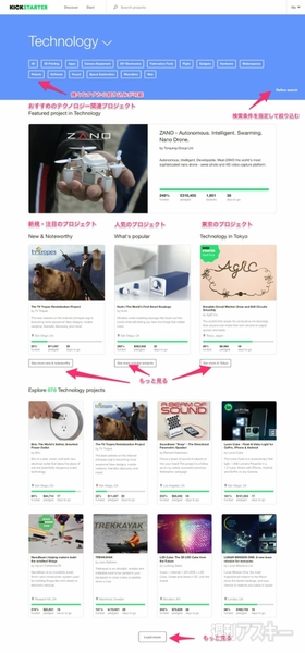 キックスターター入門