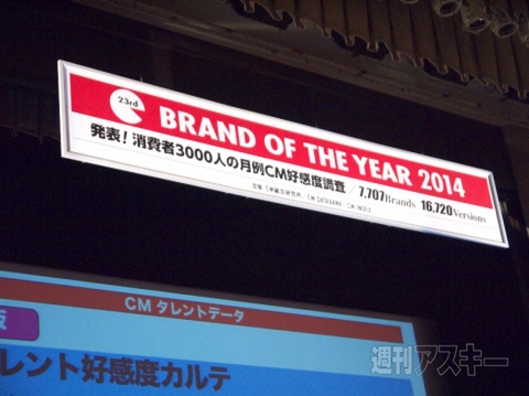 BRAND OF THE YEAR 2014