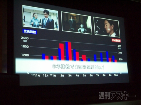 BRAND OF THE YEAR 2014