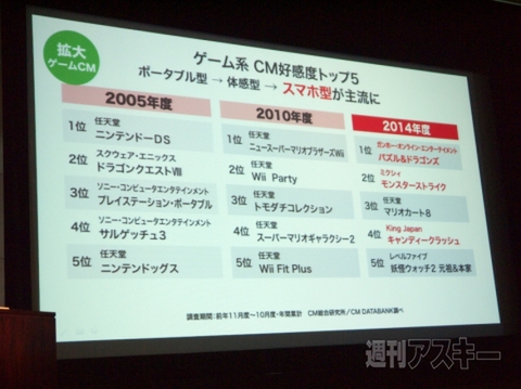 BRAND OF THE YEAR 2014