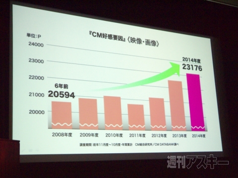 BRAND OF THE YEAR 2014