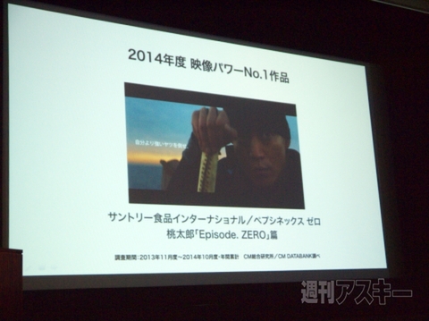 BRAND OF THE YEAR 2014