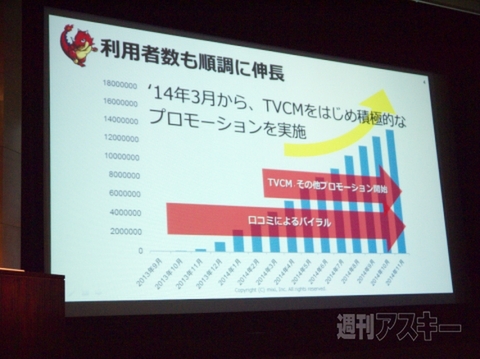 BRAND OF THE YEAR 2014