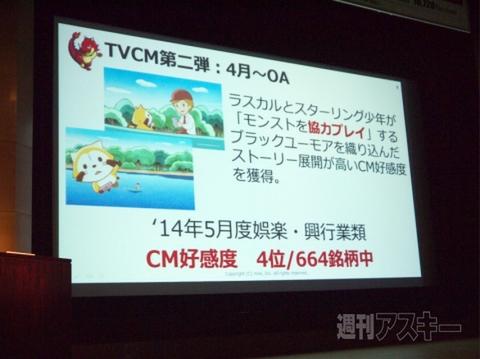 BRAND OF THE YEAR 2014